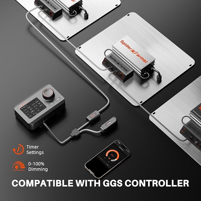 Spider Farmer SF4000, Samsung LM301H EVO Led Grow Light, Full Spectrum Plant Lights, 450W Dimmable & High Efficiency & Deeper Penetration Commercial Lamps for Seedling Veg & Bloom in 4x4 Grow Tent