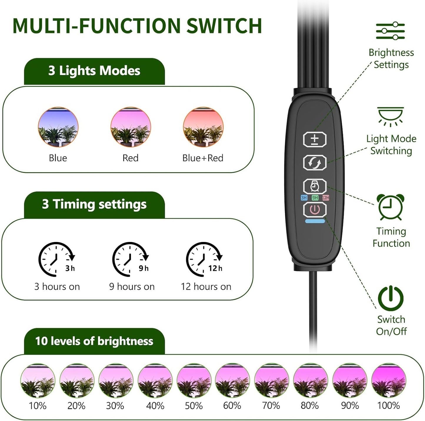 Indoor Greenhouse with Grow Light, 4-Tier 27.6"x19"x63" Mini Greenhouse with Roll-Up Zippered PVC Cover for Seed Starting Trays, Dimmable Grow Light Shelf for Indoor Plants with Timer