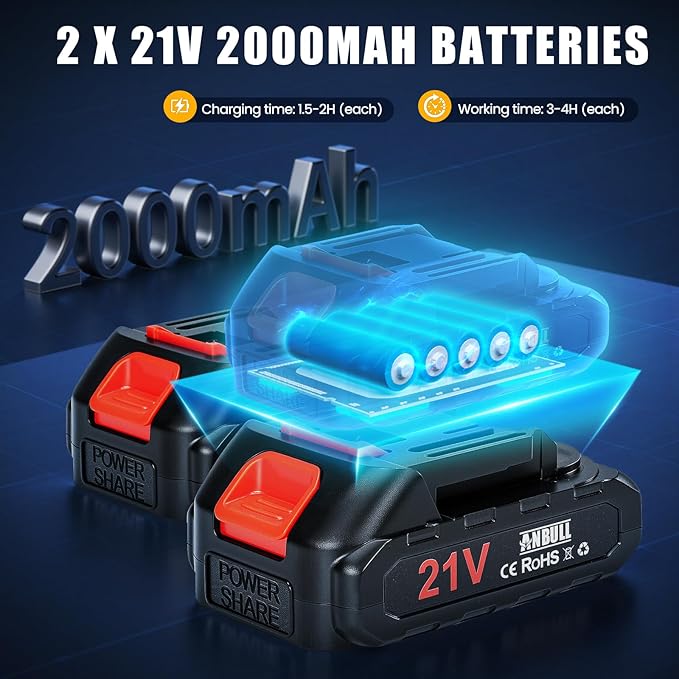 Upgraded Electric Pruning Shears, 1.6" Cutting Diameter Cordless Powered Pruner with LCD Display, 500W Powerful Brushless Motor, 2×21V 2000mAh Batteries Electric Pruner for Tree Trimming Garden