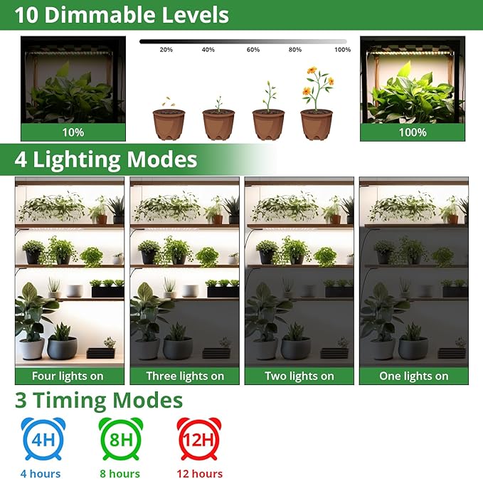 TONYFUL LED Grow Lights, 360 LEDs Plant Lights for Indoor Growing, 36W Premium Full Spectrum Grow Light with 4/8/12H Timer, 10 Dimmable Levels - Ideal for Indoor Growing (8Pcs)