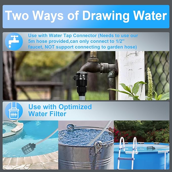 Pressure Washer Cordless Battery Powered 1450PSI with 2×4.0Ah Battery,Battery Operated Pressure Washer,Portable Power Washer Handheld for Car Cleaning