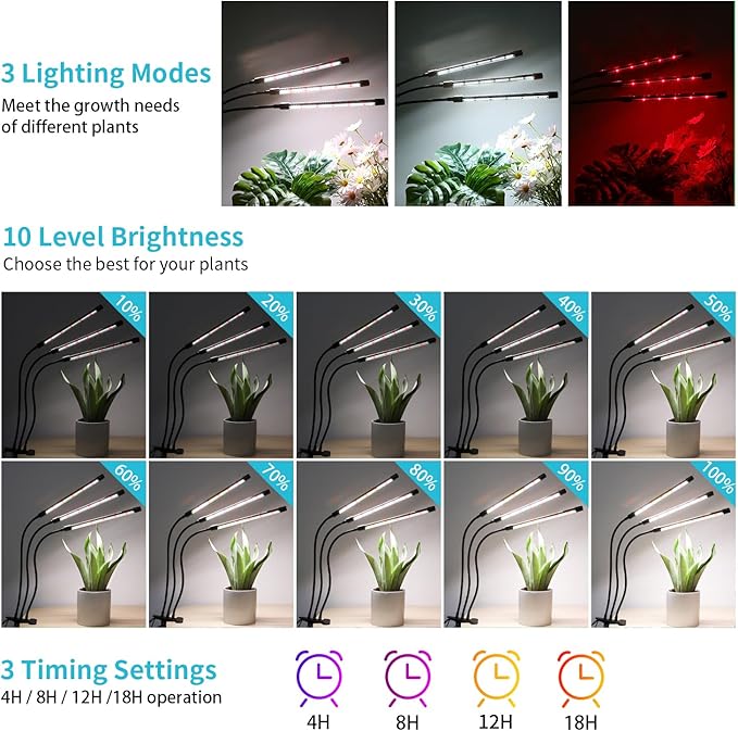 Black Grow Lights for Indoor Plants, 126LEDs Clip Plant Lights, Full Spectrum LED Plant Growing Lamps with Flexible Gooseneck,4/8/12/18H Timer, 3 Spectral Modes, 10 Dimmable Levels,3 Head 1 Pack