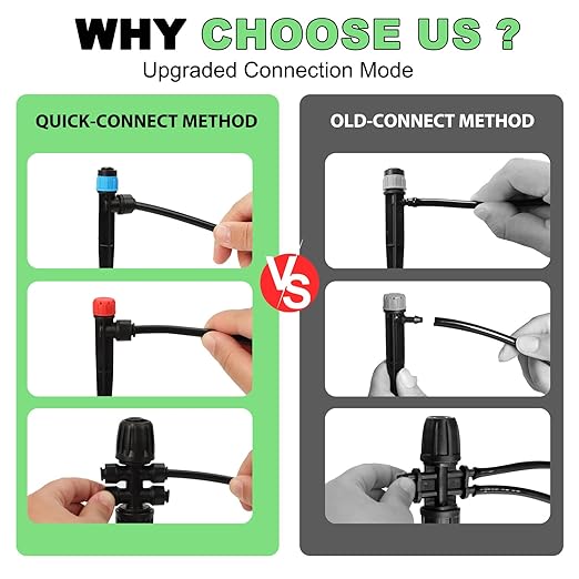 Drip Irrigation System โ 2025 Upgraded Garden Watering System with 46FT 1/2'' Tubing, New Quick-Connect 1/4 inch Fittings Automatic Sprinkler for Garden Lawn Greenhouse Plant Flower Bed