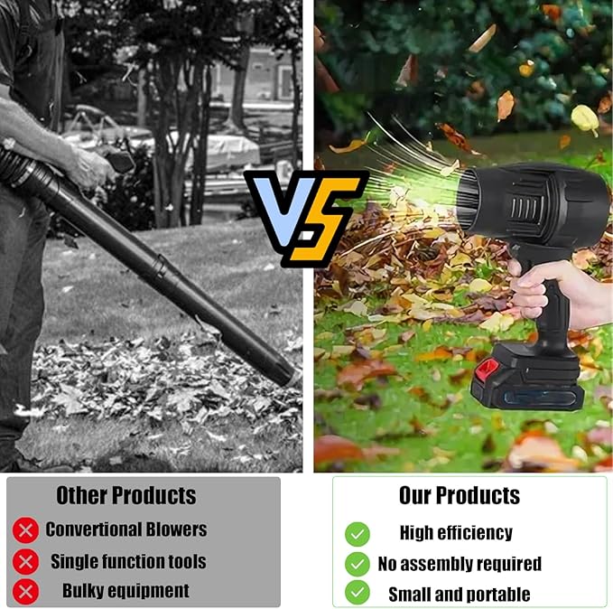 Cordless Leaf Blower Portable Dust Cleaner Electric Blower Lightweight Handheld Leaf Blast with Stepless Speed, with 2 Batteries for Patio Cleaning, Blowing Leaves, Drying, Camping