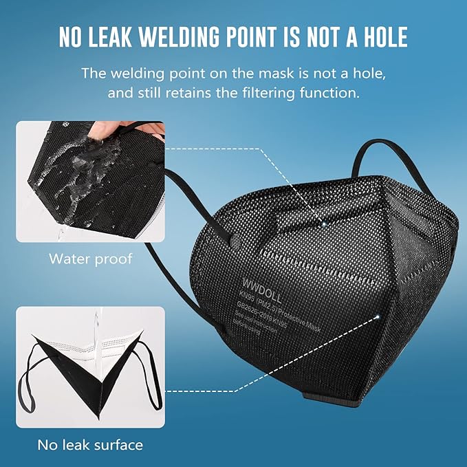 WWDOLL KN95 Face Masks 50 Pack, 5-Layer Breathable Disposable Respirator Mask for Adult Black