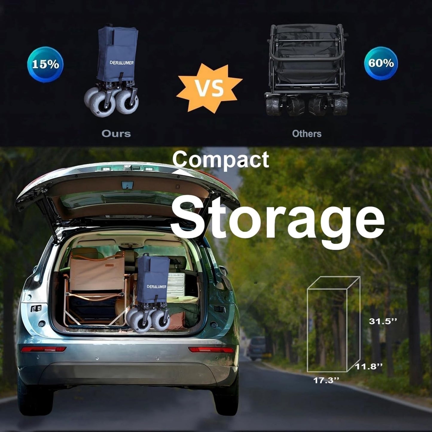 Beach Cart,Beach Wagon with Big Wheels for Sand,Retro Blue Style,Load-Bearing Capacity of 220 pounds,Suitable for Outdoor Camping Storage and Transportation(Blue)