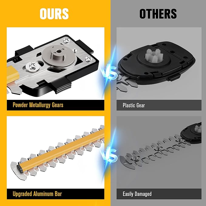 EWORK Cordless Leaf Blower and Hedge Trimmer Combo with 2 x 3.0Ah Batteries, Fast Charger, Electric Leaf Blowers for Lawn Care, 2-in-1 Electric Shrub/Bush Trimmer & Grass Shears