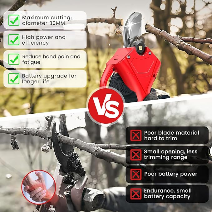 Electric Pruning Shears - Upgraded Safe design & 2pcs 21V 2000mAh Enhanced Battery, Electric pruner Use Alloy Blades, Pruning Diameter 25-35mm, Cordless pruner for Tree, Branch, and Grass Trimming