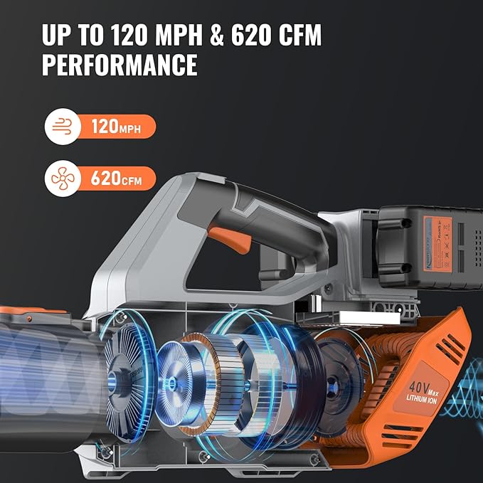 Keenstone Leaf Blower, Cordless Leaf Blowers Max 620-CFM 120-MPH with 2 * 4000mAh Batteries and 2*Fast Chargers, Lightweight Leaf Blower Cordless with 3 Speed Modes for Patio, Lawn, Yard, Leaves 40V