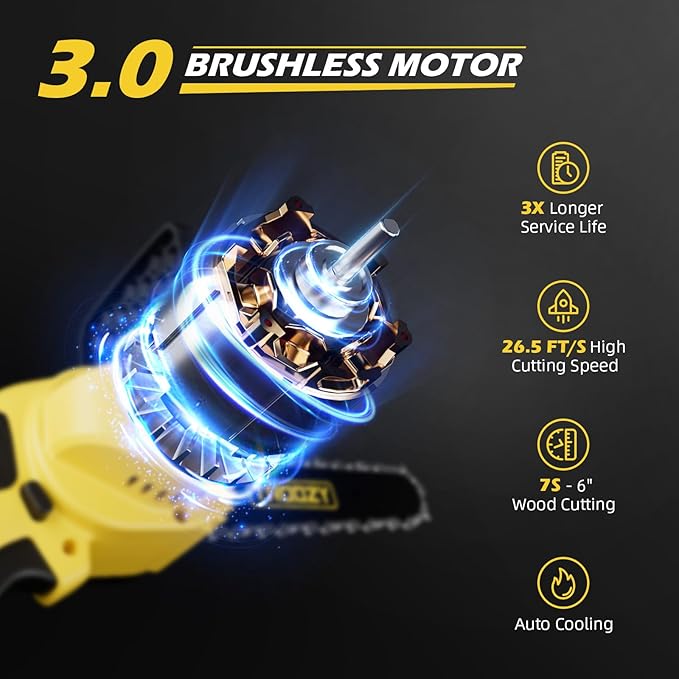 Cordless Pole Saw & Mini Chainsaw 2-IN-1, 21V 3Ah Battery Powered 6 Inch Brushless Electric Rotatable Pole Saw, 15-Foot Max Reach & Multi-Angle for Tree Branches Pruning, Wood Cutting