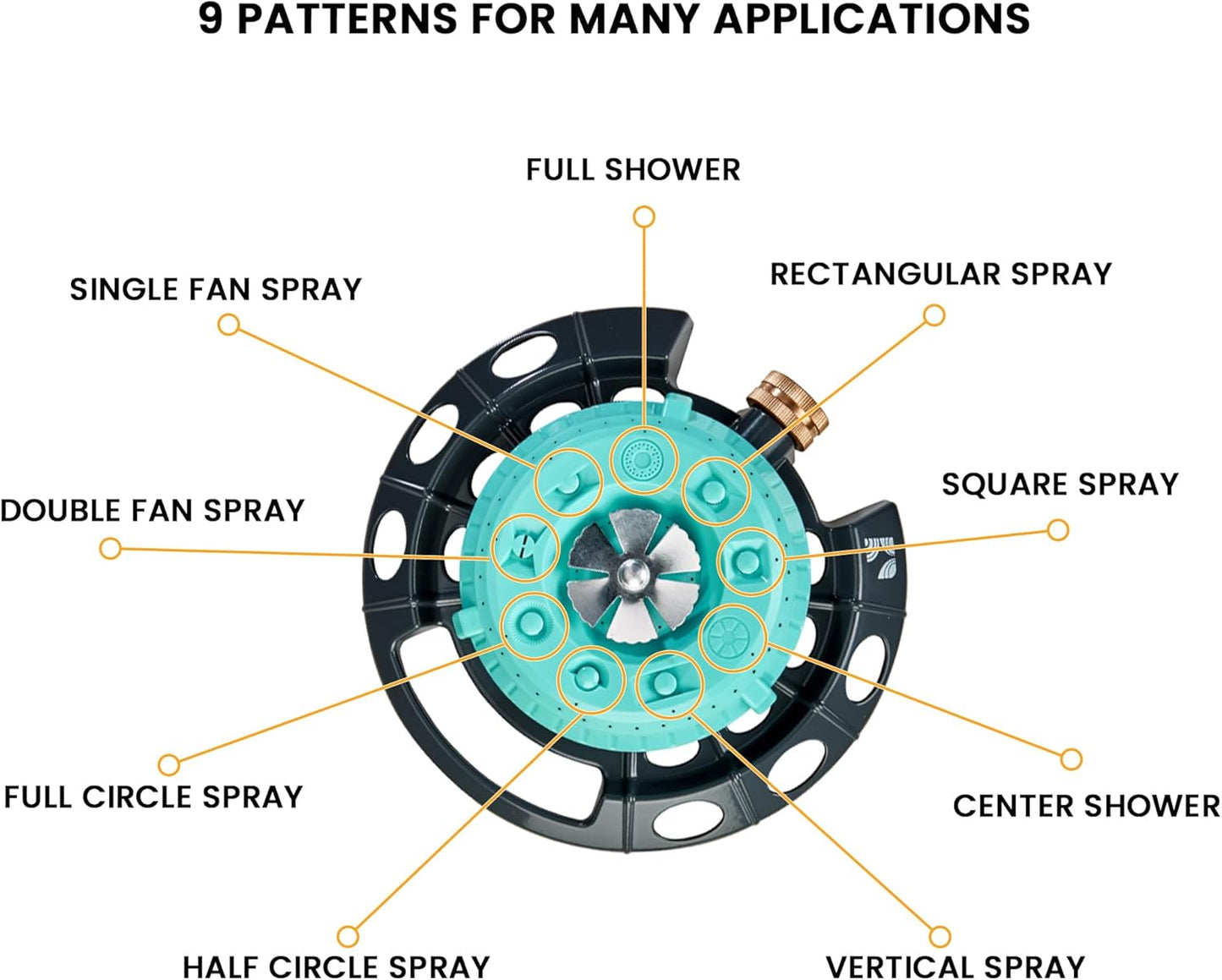 Spot Watering Sprinkler 400001, Decorative Turret Style, Adjustable to 9 Spray Patterns on Metal Base by New England Garden Tools