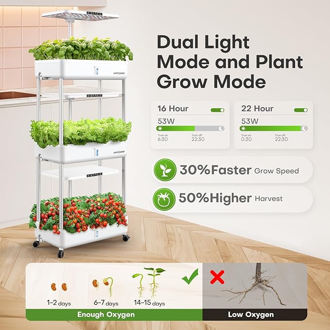 Ahopegarden Indoor Garden Hydroponics Growing System Kit: 66 Pods Plant Herb Garden Germination Kit with LED Grow Light, 30L Large Capacity Kitchen Hydroponics Planter Grower for Vegetable Fruit