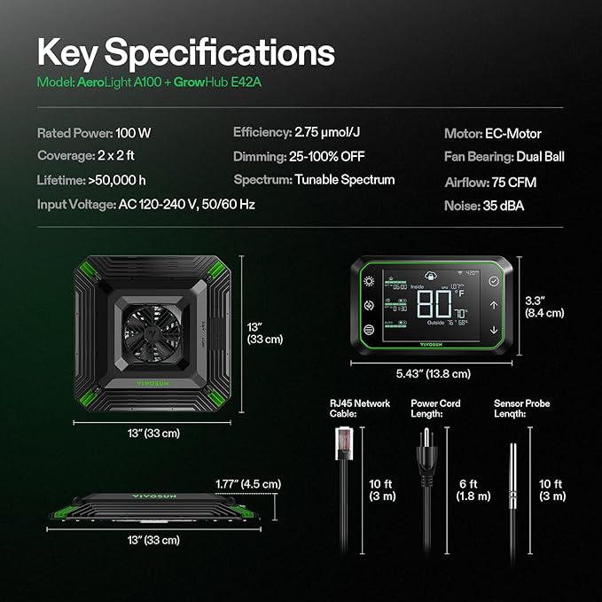 VIVOSUN AeroLight A100, Tunable Spectrum, LED Grow Light 100W with Integrated Circulation Fan & Growhub Controller E42A, Compatible with App & E25, 2 x 2 Ft. Coverage