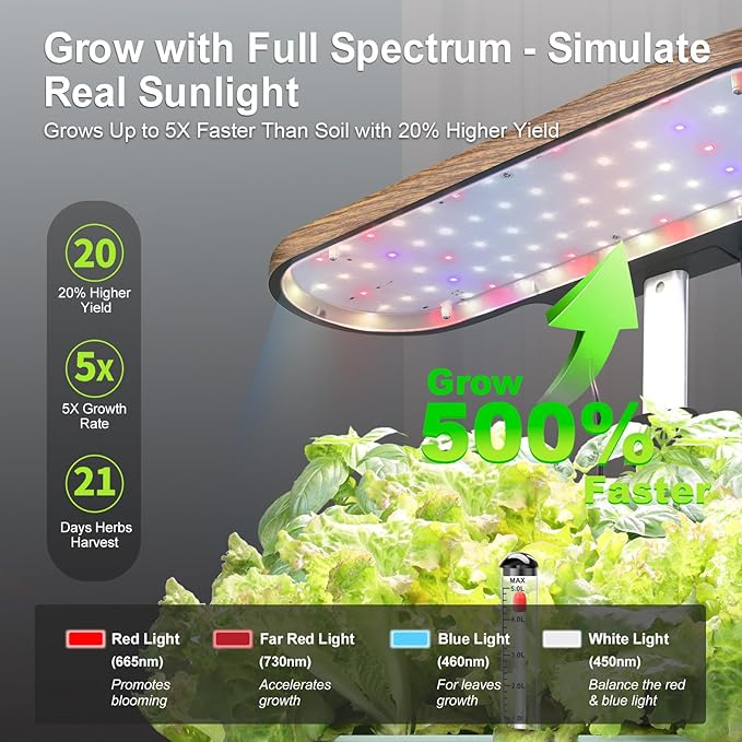 Hydroponics Growing System Indoor Garden: 12 Pods Indoor Herb Garden Kit with LED Grow Light Plant Germination Kit Aeroponic Healthy Fresh Herbs Vegetables Hydroponic Planter for Home Kitchen Office