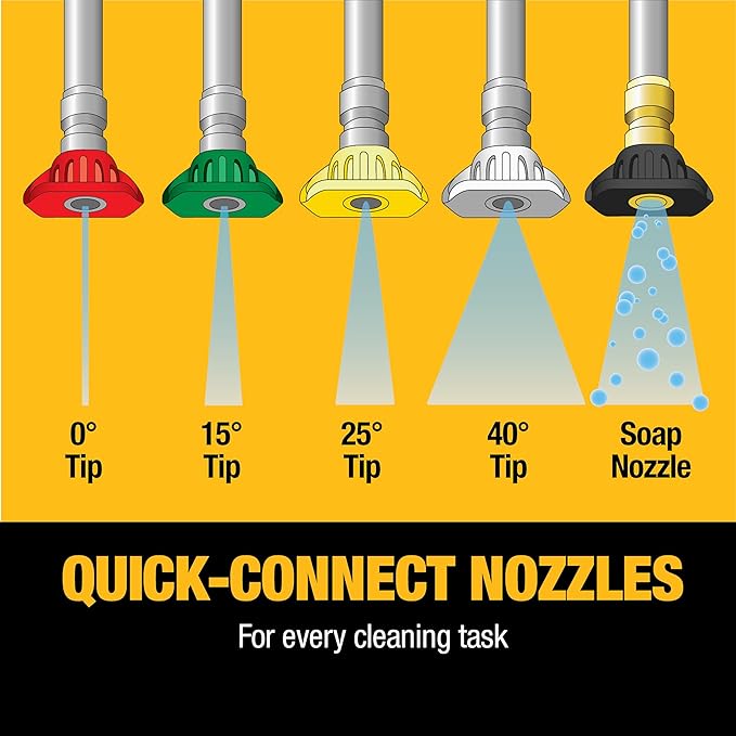 Dewalt 61147S 3300 PSI 2.4 GPM Gas Cold Water Pressure Washer