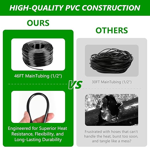 256FT Automatic Drip Irrigation System Kit,Automatic Garden Watering Misting System for Greenhouse, Yard, Plant ,Lawn with 1/2 inch Hose 1/4 inch Distribution Tubing and Accessories