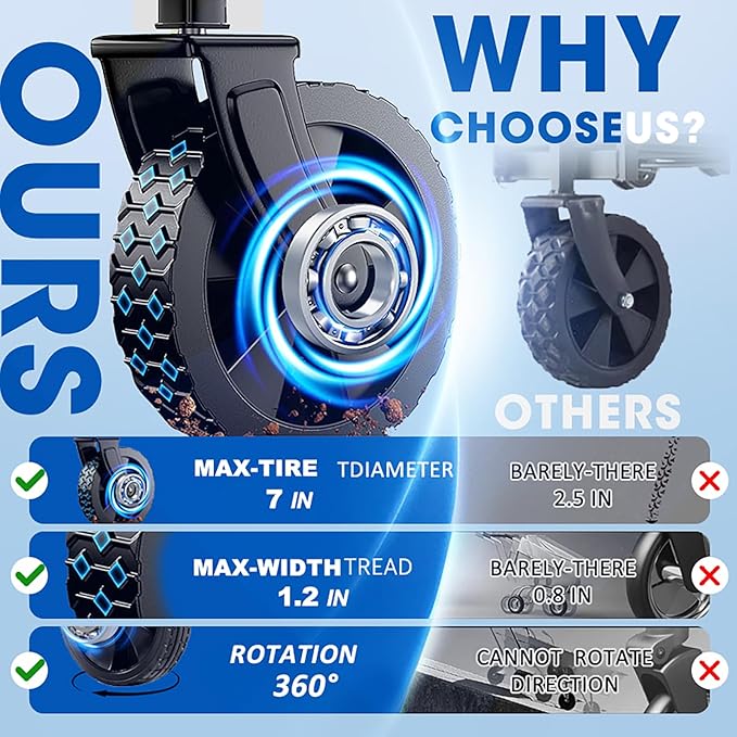 Wagons Carts Foldable, Collapsible Wagon with All-Terrain Wheels 420lbs Weight Capacity Heavy Duty Utility Wagon with Drink Holders for Beach, Garden, Camping, Shopping Groceries, Sports