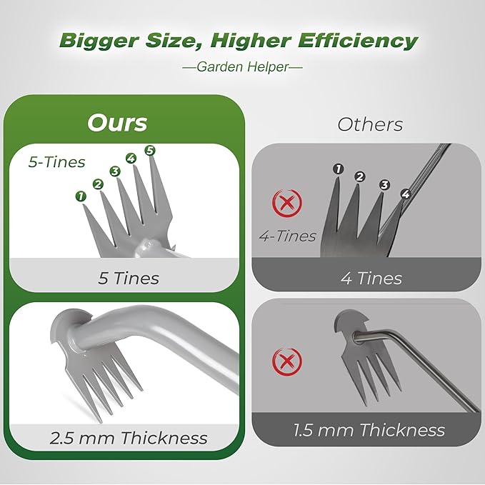 Walensee Weed Puller Tool, Portable Garden Weed Pulling Tool,Upgraded Durable Garden Weeder with 5-Tine Manganese Steel&Rubber Handle for Vegetable Gardening, Backyard Planting & Uprooting Weeding