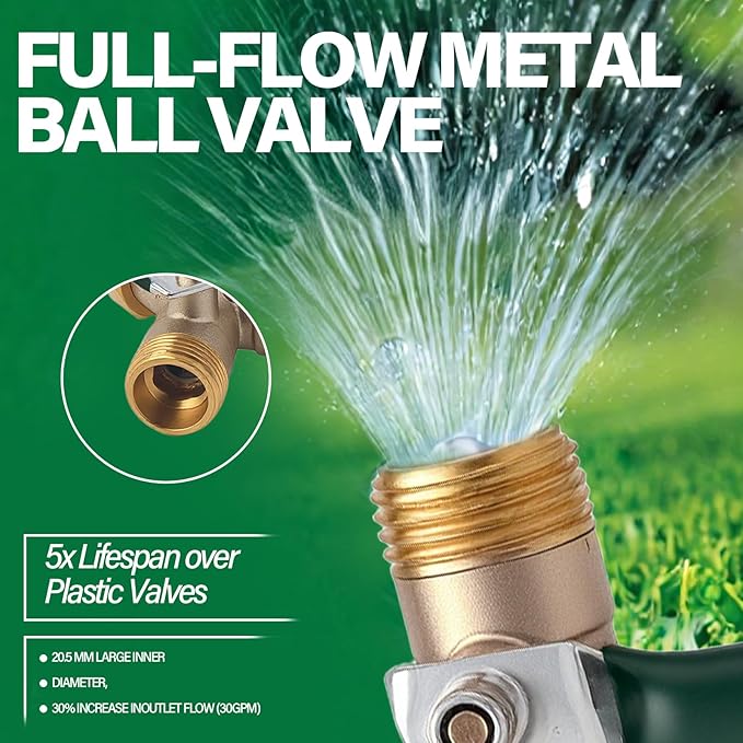 Brass Garden Hose Splitter 2 Way Heavy Duty Adapter, Y Splitter with Shutoff Valve Outdoor Faucet Splitter, 3/4 Inch GHT Thread Connection and Extended Handle Double Hose Bib Splitter