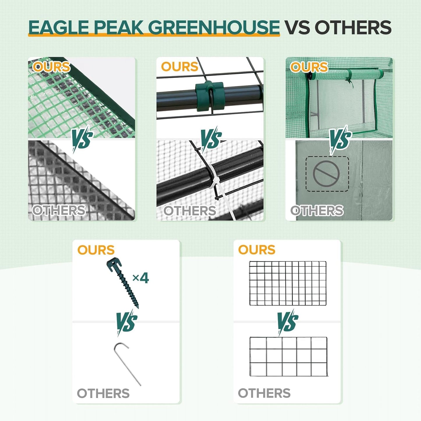 EAGLE PEAK Walk in 3-Tier Greenhouse with Wire Shelves, Portable Indoor and Outdoor Green House with Roll-Up Zippered Door & 2 Roll Up Side Windows, 4 Shelves, 61"x28"x79", Clear/Green PE Cover