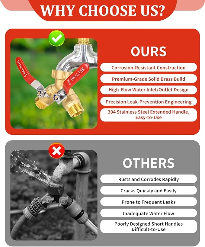 Garden Hose Splitter Way Heavy Duty, Brass Water Hose Splitter With 304 Stainless Steel Long Handle, 3/4 Inch GHT Thread Hose Y Splitter With Shutoff Hose Splitter Adapter (Include Teflon Tape)