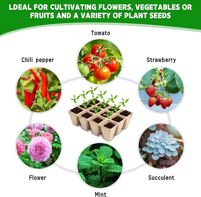 10 Packs Seedling Starter Trays, 120 Cells Biodegradable Seed Starter Plant Pots,Seed Germination Starter Tray Kit with 20 Labels, 2 Transplant Tools