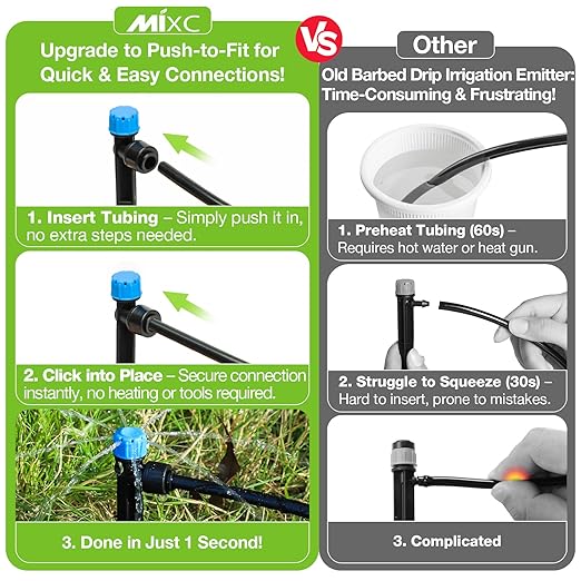MIXC Quick Connector Drip Emitters for 1/4" Tubing, Adjustable Flow, 360° Fan-Shaped Sprayer (Drip Emitter Stream, 20 Packs)