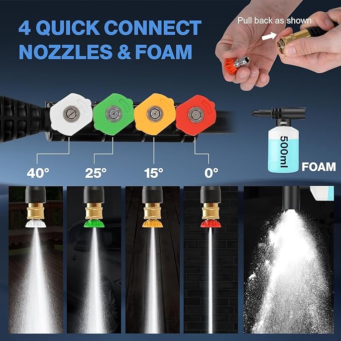 Pressure Cleaner 5000 PSI 2.8 GPM High Power Cleaners with 33ft Pressure Hose, 4 Nozzle and Foam Cannon, for Home, Cars, Fences, Patio (Blue)