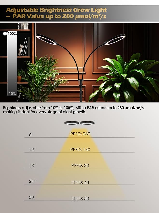 GLOWRIUM Grow Lights for Indoor Plants,Plant Light with 3/9/12/16H Grow Light Timer,2-Head 48W Full Spectrum LED Grow Light, 3 Lighting Mode and Stepless Dimming (Black, 48W)