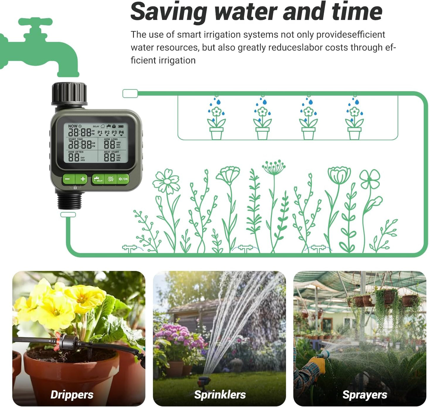 NexusLab Sprinkler Timer, 4 Customizable Programs Sprinkler Drip Irrigation, IP65 Waterproof, Auto Rain Delay Manual Mode, Child Lock, Water Timer for Lawn Yard Garden Watering (2025)