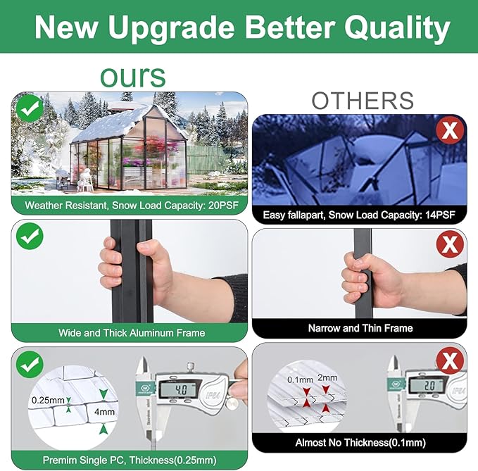 CDCASA 10.3x6.2x6.7 FT Greenhouse for Outdoors, Easy Assembly Thicker Aluminum & Polycarbonate Greenhouses w/2 Windows, Swing Door, Walk-in Green House for Outside, Patio, Backyard, Garden