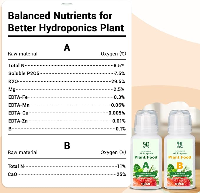 Tomato Seed Pod Kit, Grow Anything Kit for All Hydroponics Growing System, 14 Pods with 500+ Heirloom Tomato Seeds of Red & Golden Cherry Tomato/Roma Tomato/San Marzano Tomato/Yellow Pear Tomato