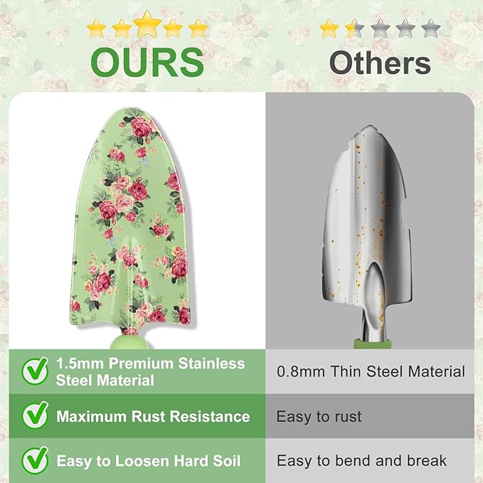 Gardening Tools, WisaKey 10 Piece Heavy Duty Garden Tools Set with Handle, Durable Fashion Garden Organizer Handbag, Ideal Gardening Gifts for Women