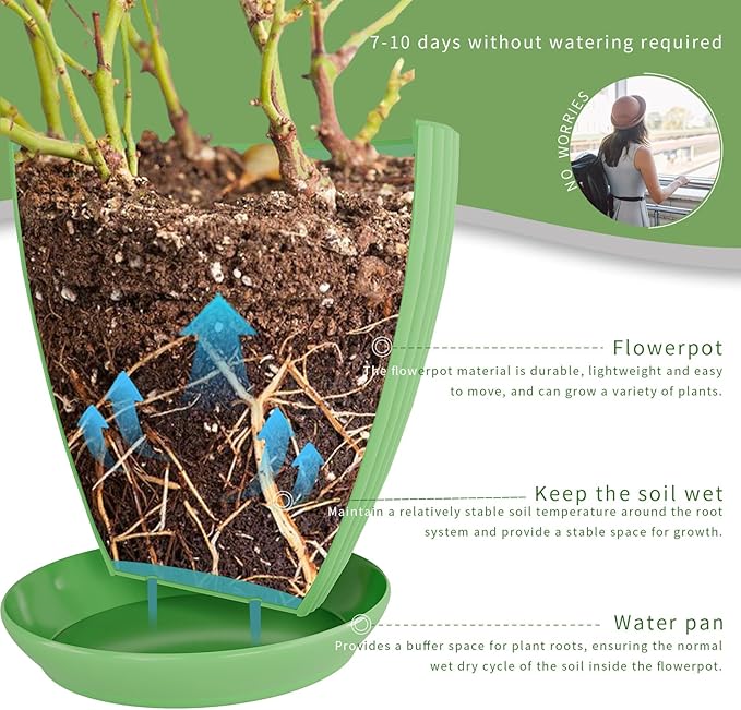 Plant Pots Indoor with Saucers & Drainage - 6 Pack Flower Pots - Plastic Planters for Indoor Planter - 7.5/6.6/5.8/5.0/4.3/3.5 inches Sizes for All Different Types of Plants-Light Green