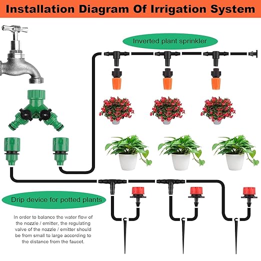 Drip Irrigation System Kit, 164Ft Automatic Quick Connector Adjustable Garden Watering System for Greenhouse, Yard, Lawn, Plant with Irrigation Tubing Hose and Accessories