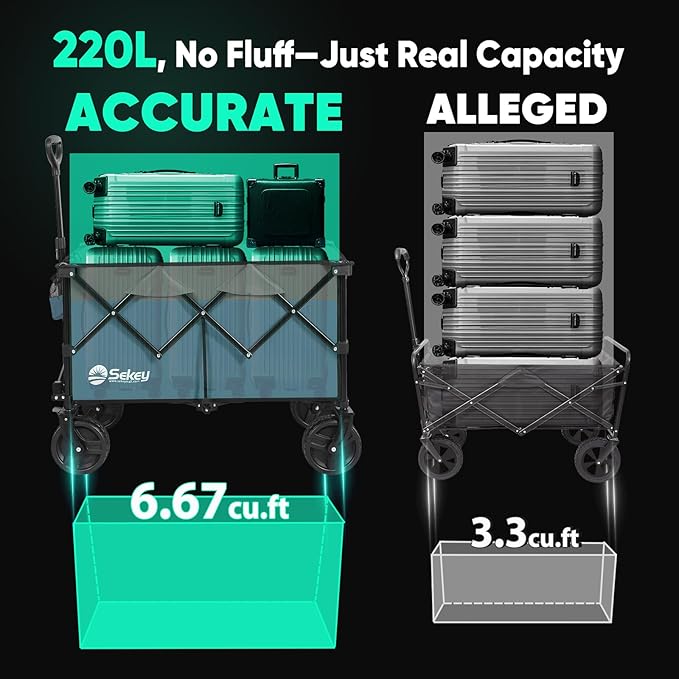 Collapsible Wagon Cart with Big All-Terrain Beach Wheels, Foldable Heavy Duty Wagons with Cup Holders, Utility Carts for Camping, Garden, Outdoor, Grocery, Sports. Blue & Gray