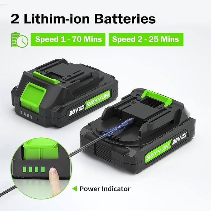 SEYVUM Leaf Blower, 20V Cordless Blower with 2 x 2.0Ah Battery, Electric Leaf Blowers for Lawn Care, 320 CFM 150 MPH Battery Powered Leaf Blower, for Patio, Garden Cleaning, Fast Charger, Grass Green