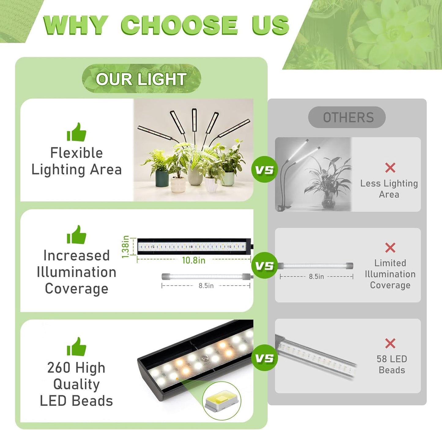 FOXGARDEN Grow Lights for Indoor Plants Full Spectrum, Plant Lights for Indoor Growing with Timer 4/8/12 H, Five-Head 260 LED Clip Grow Lamp with Gooseneck, 4 Brightness Levels for Plant Growing