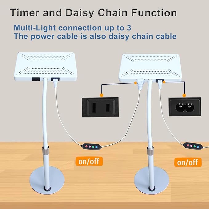 Tabletop Grow Light with Timer, Bright Desk Grow Lights for Indoor Plants, Seed Starting, Seedlings, Bonsai, Succulent, Cactus, Vegetables, 16"-24" Height Adjustable, Daisy Chain Function