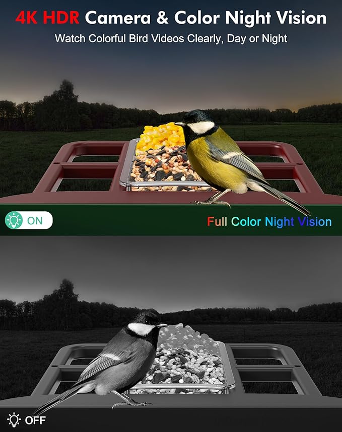 Smart Bird Feeder with Camera,5200mAh Battery with Solar Panel, 4K Native Resolution Live View, AI Species Identification, Auto Capture & Instant Arrival Alert, Ideal Gift for Bird Lovers (Red Green)