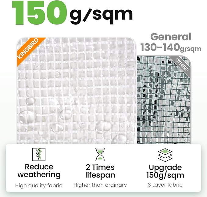 KING BIRD Premium 15x6.6x6.6FT Greenhouse for Outdoors, Large Walk-in Upgraded Galvanized Metal Frame, Mesh Door Screen Window Improved Zipper Tunnel Hoop for Garden Plant Winter, White