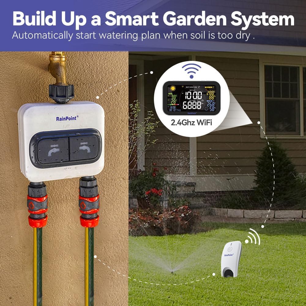 RainPoint Wi-Fi Soil Moisture Meter, WiFi Soil Moisture Meters for Plants, Soil Humidity & Temperature Sensor, Soil Testers Monitor for Garden (Add-on Device, Requires Hub or Gateway), White