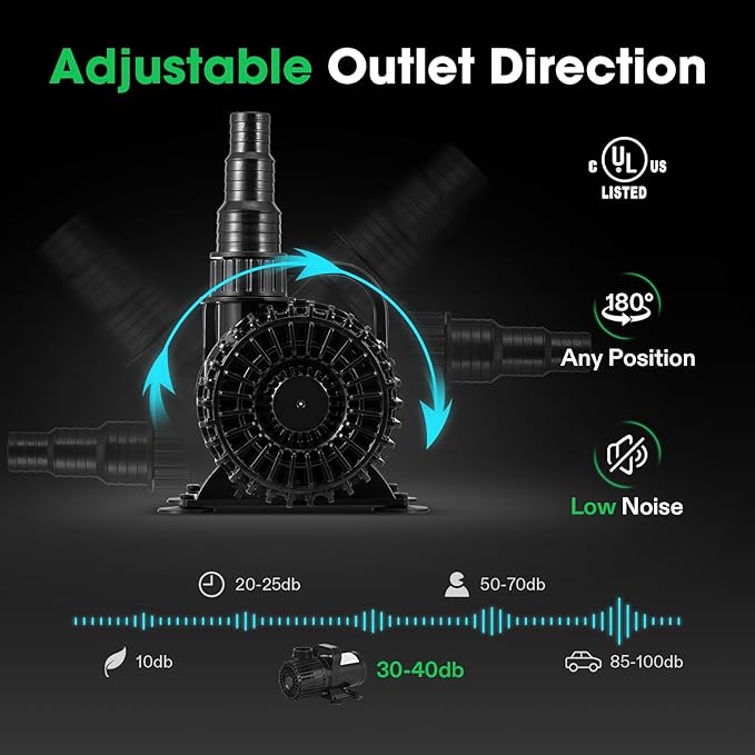 VIVOSUN 3000 GPH Submersible Water Pump with Barrier Bag, 150W Pond Pump, Ultra Quiet Aquarium Pump with 18FT. Lift Height for Pond, Waterfall, Fish Tank, Statuary, Hydroponic