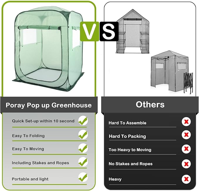 Porayhut Pop Up Greenhouse Tent,Portable X-Large Walk-in Flower House ,Indoor Outdoor Gardening Plant Sunshine Room with PE Mesh Cloth Cover for Protecting Plant from Cold Frost & Birds