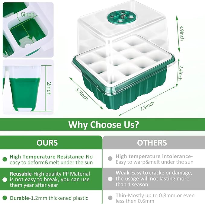 36 Cells Seed Starter Tray with Grow Light, Reusable Pop-Out Seed Starter Kit, Indoor Gardening Plant Germination Trays for Seeds Starting