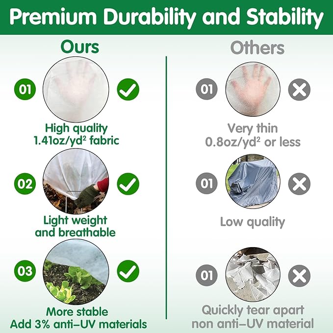 Plant Covers Freeze Protection, 10ft x 30ft 1.41oz/yd² White Frost Cloth Plant Blankets with 20 Stainless Steel Clips Floating Row Covers for Outdoor Gardens Vegetables Winter Frost Pests Protection