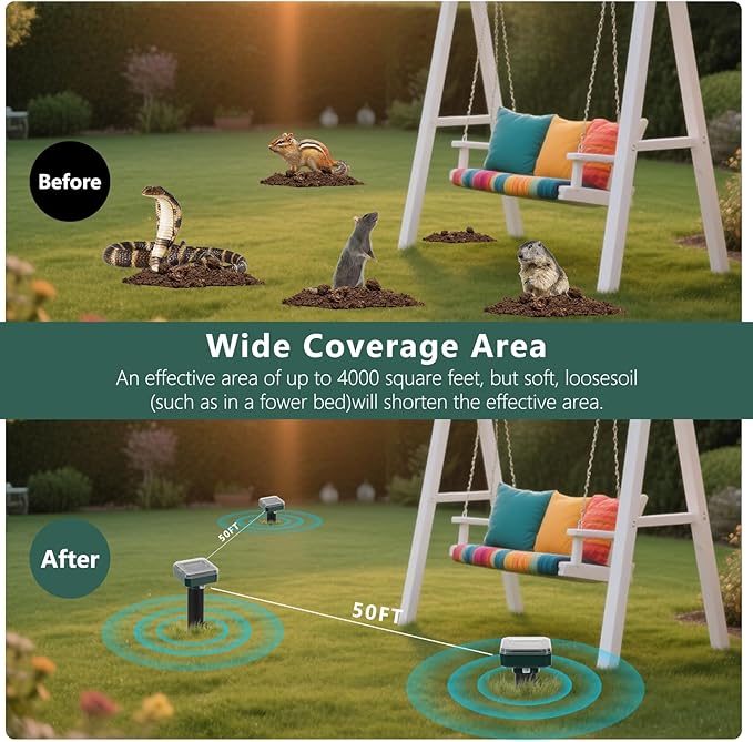 8 Pack 2025 Upgraded Solar Ultrasonic Animal Repellent Outdoor – Motion Activated Deer, Squirrel, Cat, Raccoon, Dog & Bird Deterrent with Ultrasonic Sweep for Garden Yard