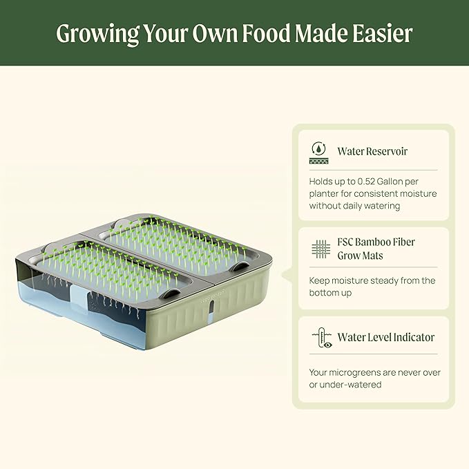 Self-Watering Microgreens Growing Kit with 20 Capillary Grow Mats and Humidity Domes, 4 Trays for Growing Multiple Micro Greens and Sprouts, Hydroponic Growing System with Water Level Indicator