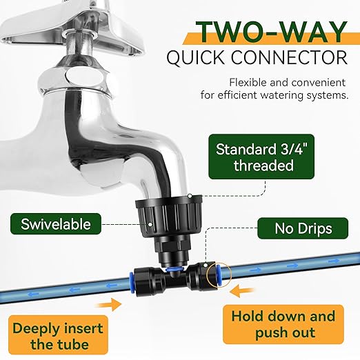 Meonum 65FT Garden Watering System, Quick Connector Drip Irrigation Kit, Hanging Plant Misting System Kit for Greenhouse, Yard, Lawn, Raised Bed with 1/4 inch Blank Tubing and Accessories (2 Pack)