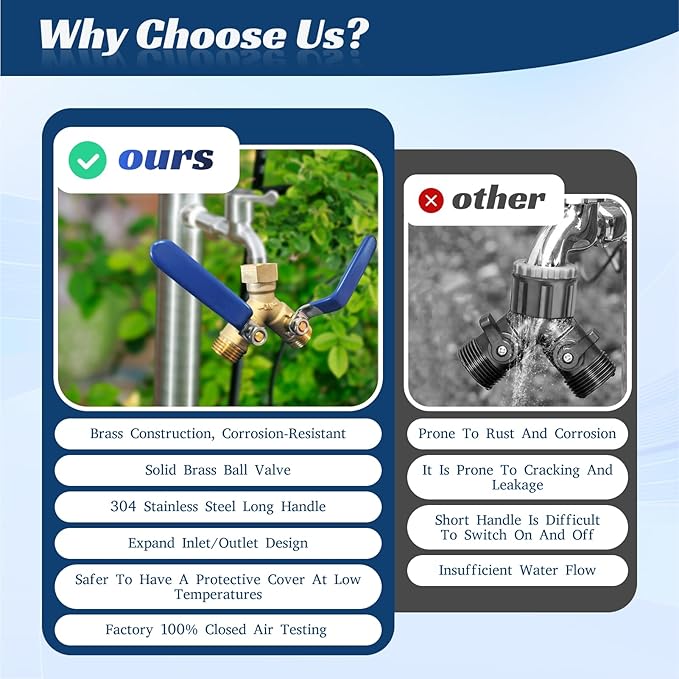 Garden Hose Splitter 2 Way Heavy Duty Brass Hose Splitter With 304 Stainless Steel Long Handle & Winter Faucet Protector, 3/4" Y Valve Thread High Flow Outdoor Faucet Splitter